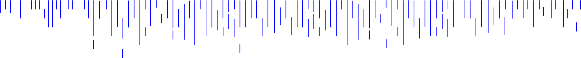 Pattern_Separator_lines_blue